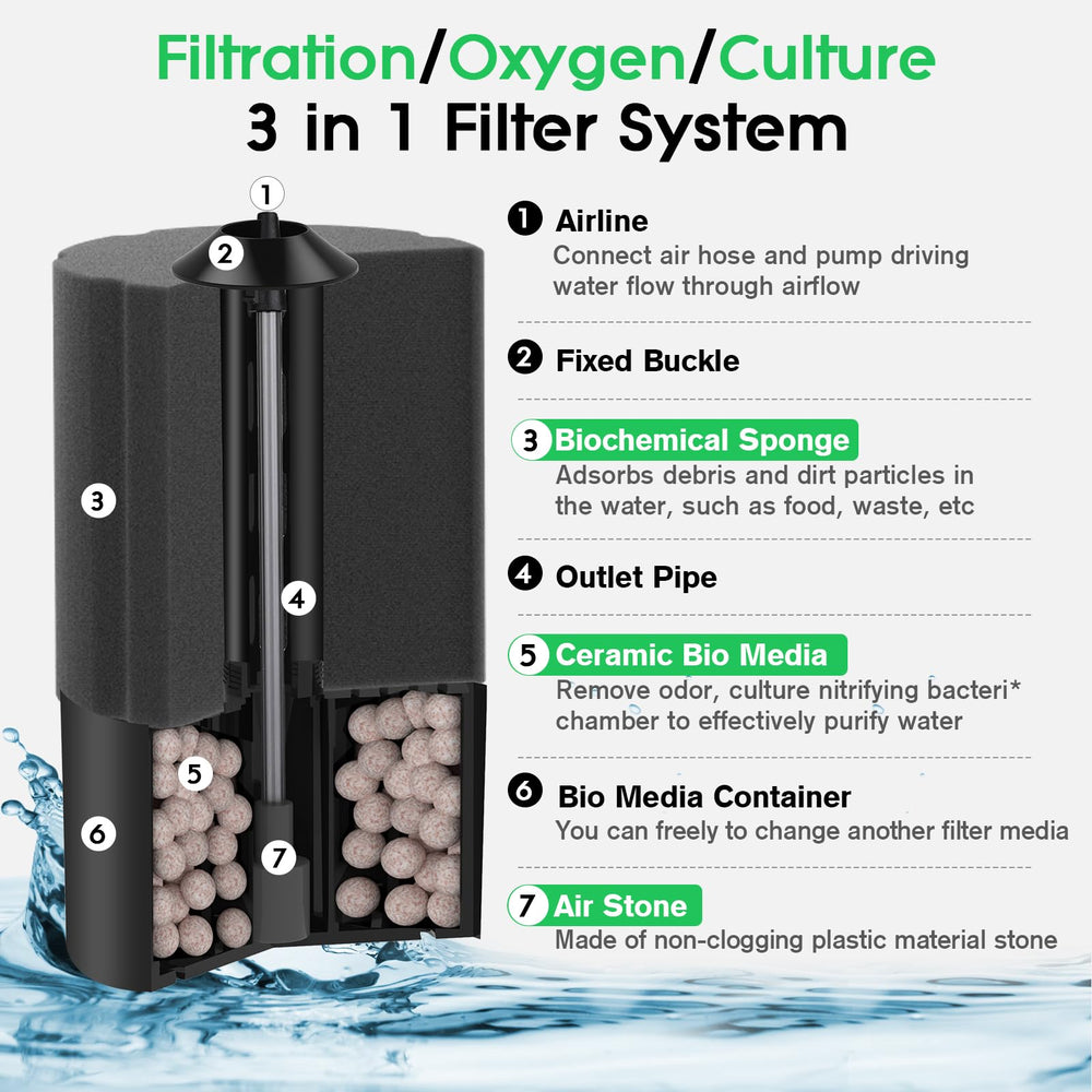 hygger filtro de esponja para acuario con bio cerámica mejora la biología del agua