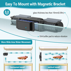 Hygger Gyre pump controller display shows patterns and speeds for precise control