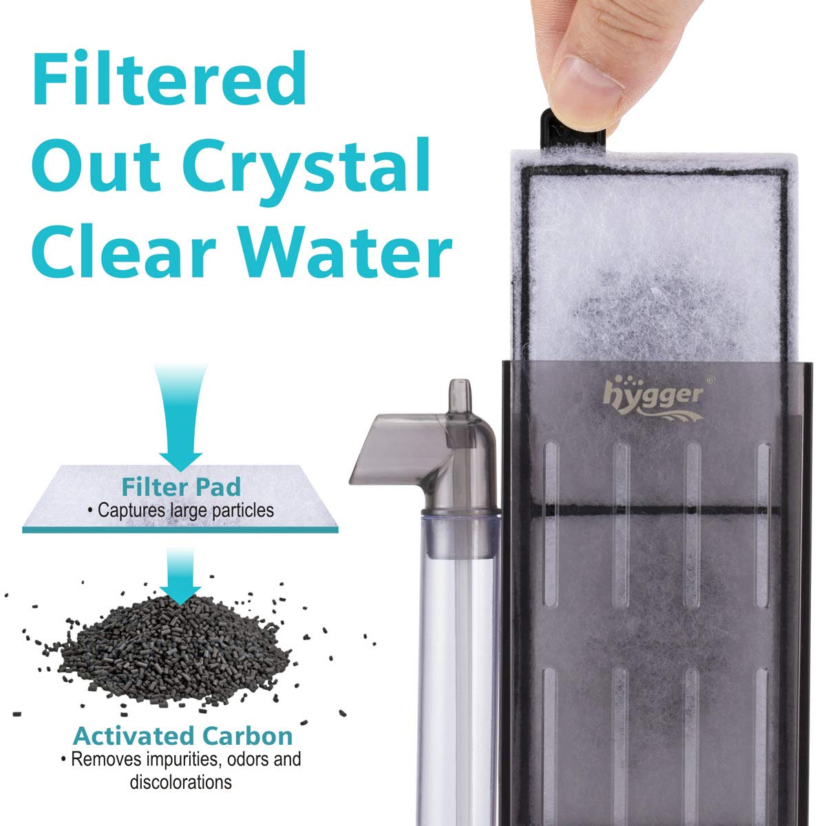 Hygger HG-959 cartridge closeup shows dense carbon layer trapping debris