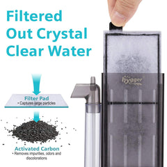 Hygger HG-959 cartridge closeup shows dense carbon layer trapping debris