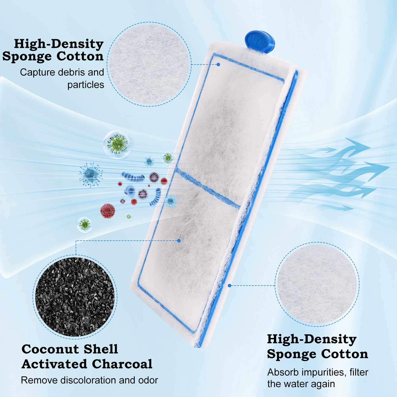 Hygger HG149-S Hang-On-Back Filter insert shows compatible cartridge replacement for tidy upkeep.