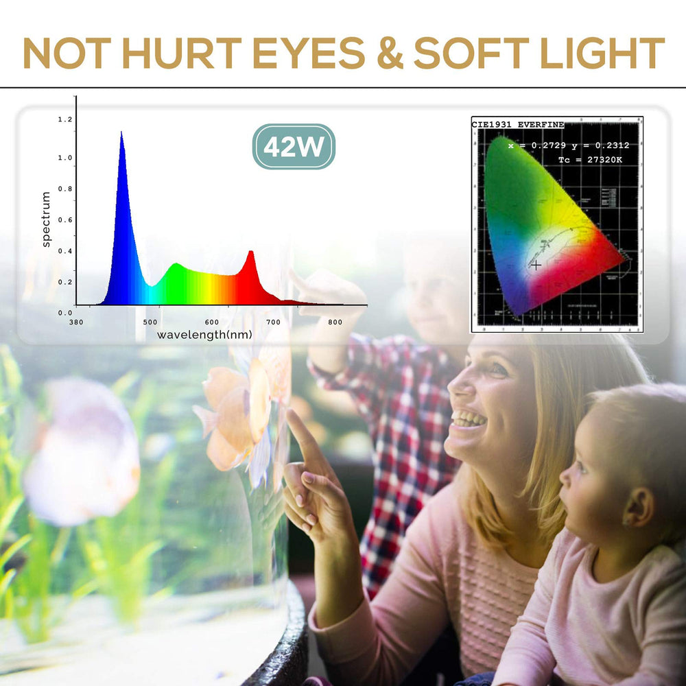 Hygger high-CRI 85 light reveals natural colors in fish and plants.