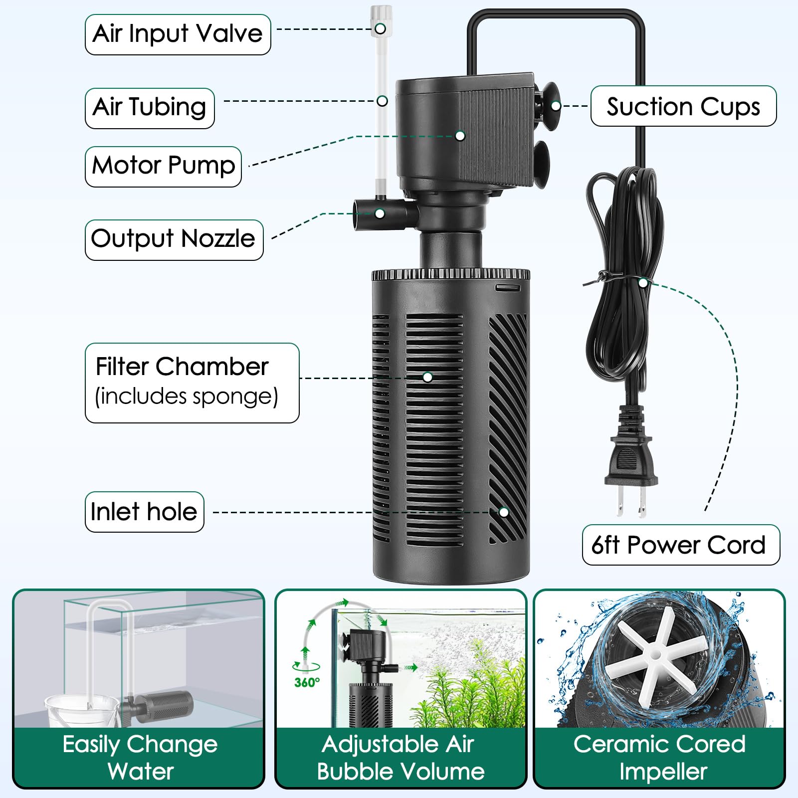 Hygger in-tank filter in use delivering gentle water flow and bubbles