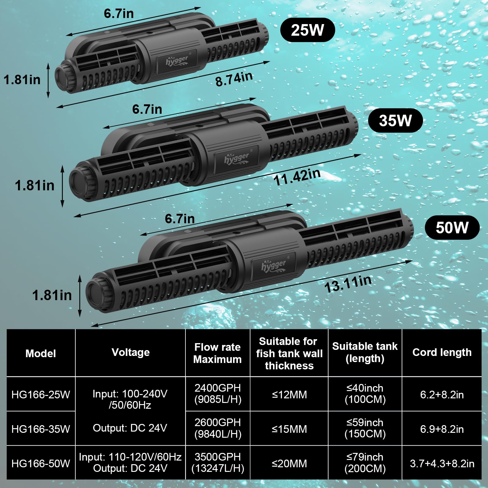 Hygger Intelligent Wave Maker external controller displays modes and settings at a glance