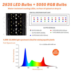 Hygger IP68 aluminum water resistant aquarium light built for humidity and splashes.