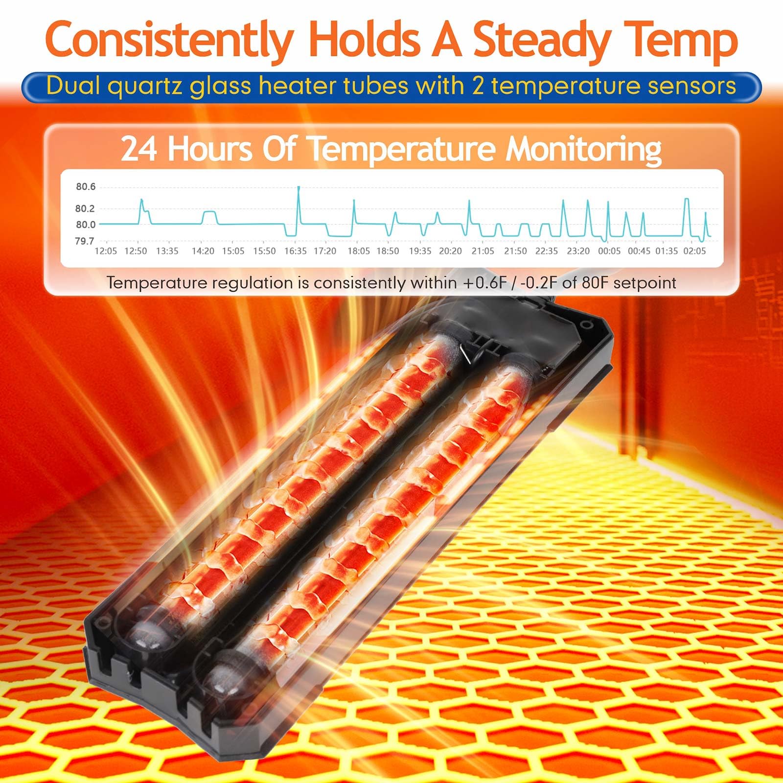 Hygger LED heating status indicator shows heating and standby states at a glance.