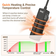 hygger Mini Heater suction cups installed demonstrate secure mounting for vertical or horizontal positioning