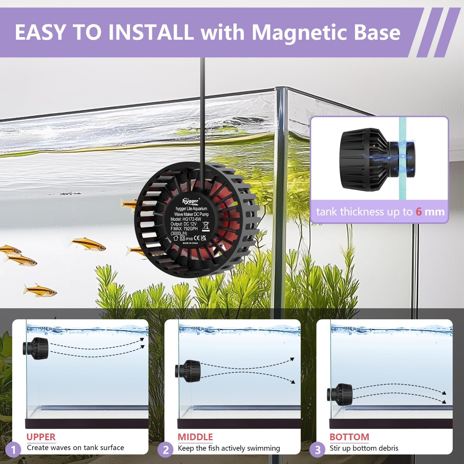 Hygger mini wave maker compact size fits tight spaces without clutter