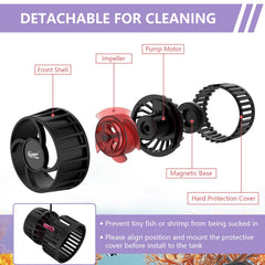 Hygger mini wave maker safety intake cover helps protect aquatic life