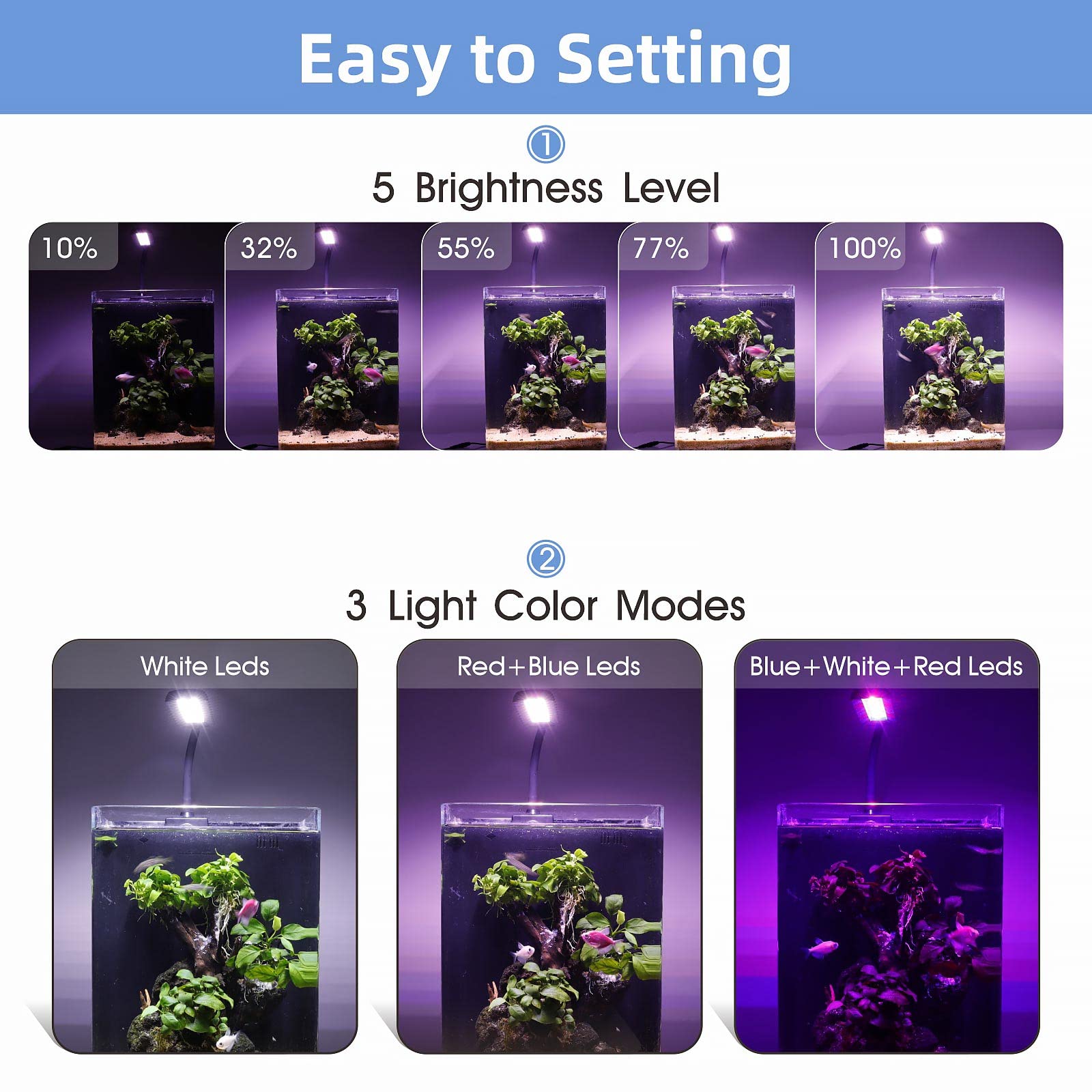 hygger nano tank light 5730 LED bulbs delivering bright, energy-efficient color