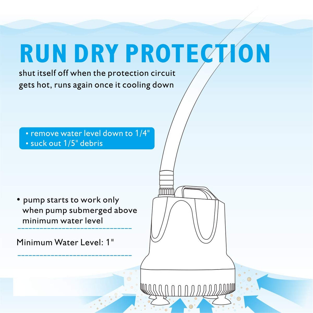 Hygger oil-free magnetic-driven motor supports saltwater and freshwater setups