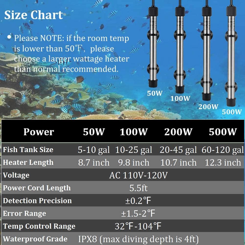 Hygger Pinpoint reef tank temperature use case supports stable coral-friendly heat.