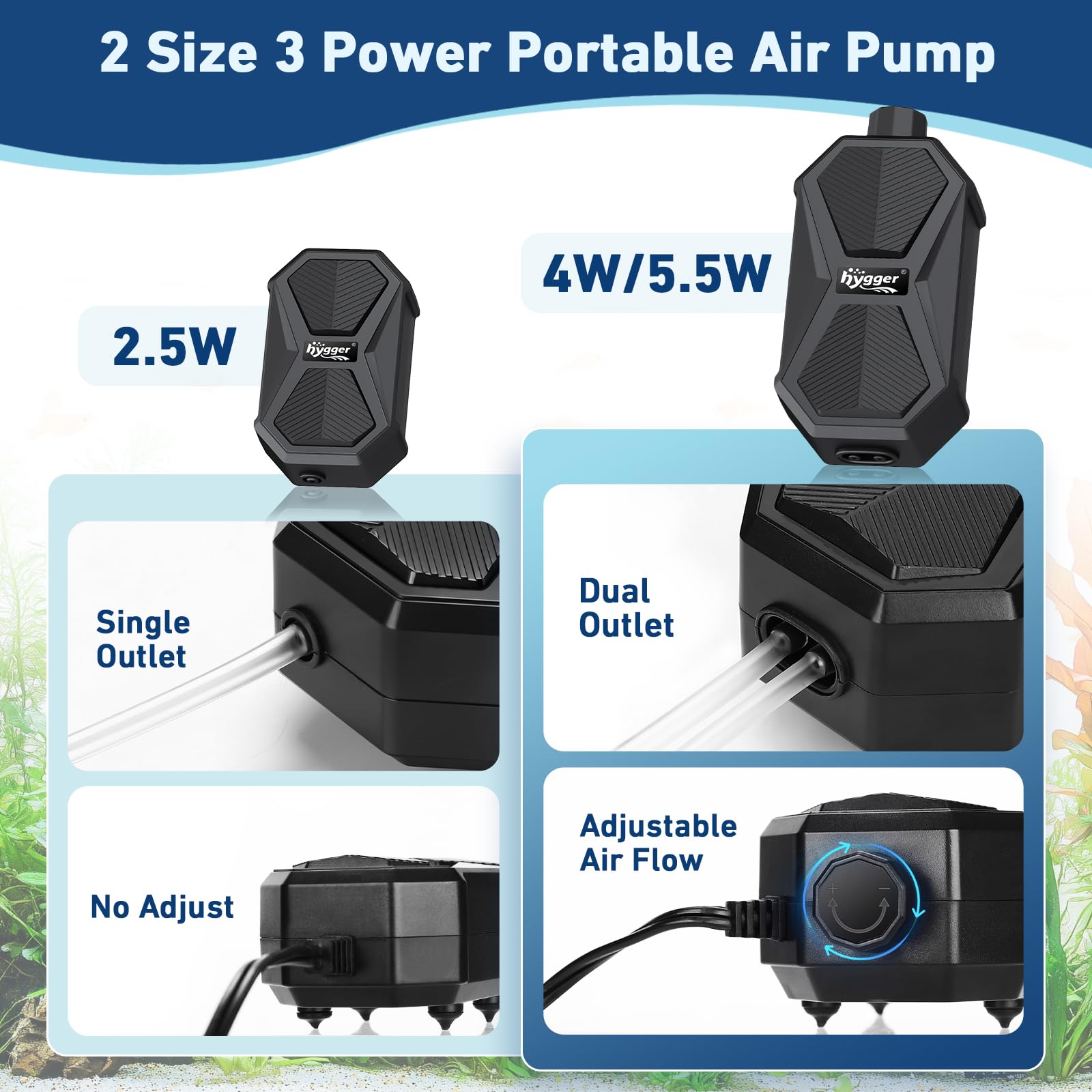 Hygger 6 ft power cord supports versatile installation.