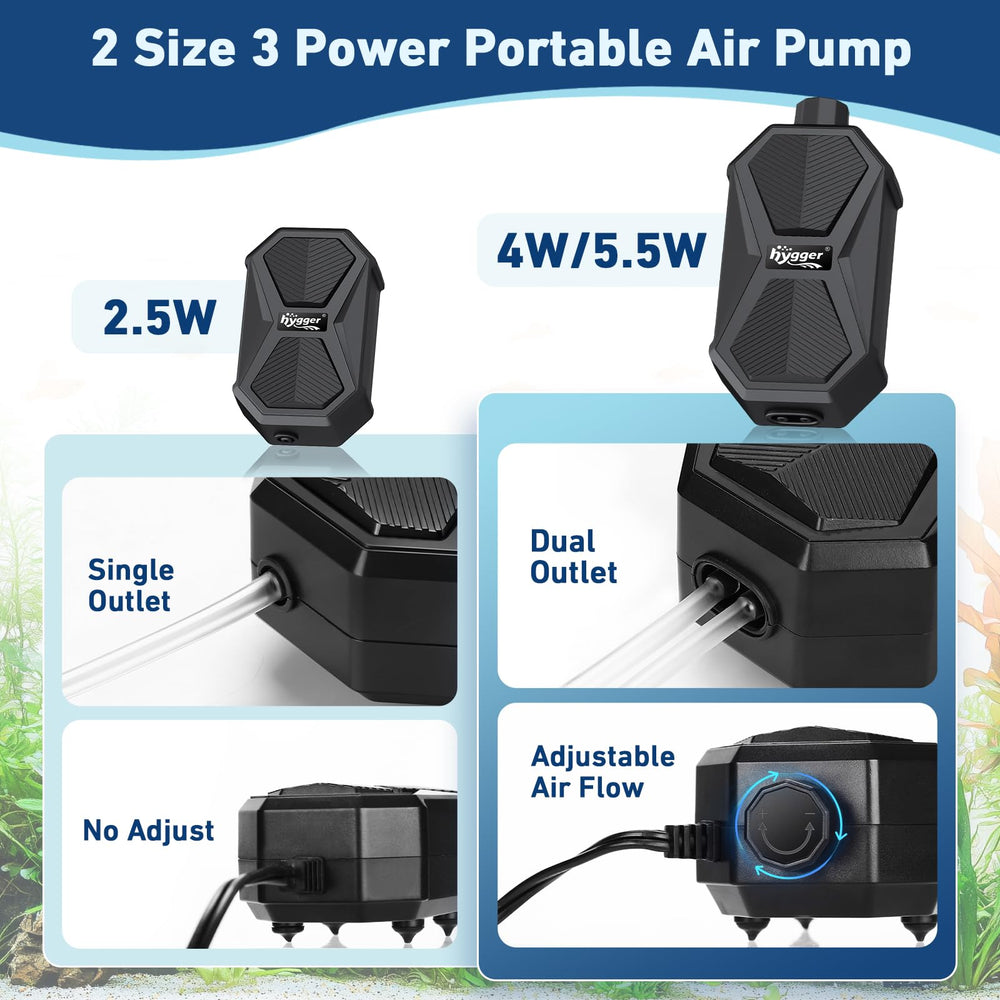 Hygger 6 ft power cord supports versatile installation.