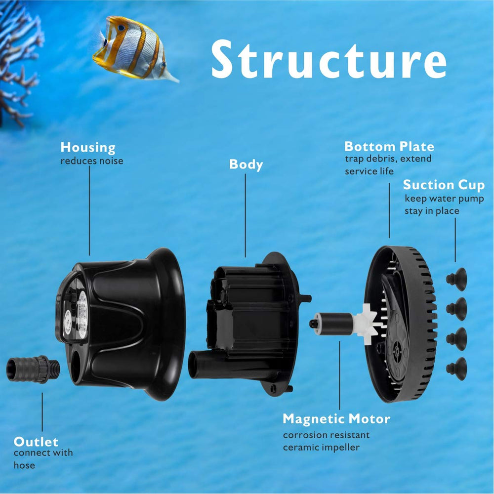 hygger pump with 3 barb fittings flexible flow options for different setups