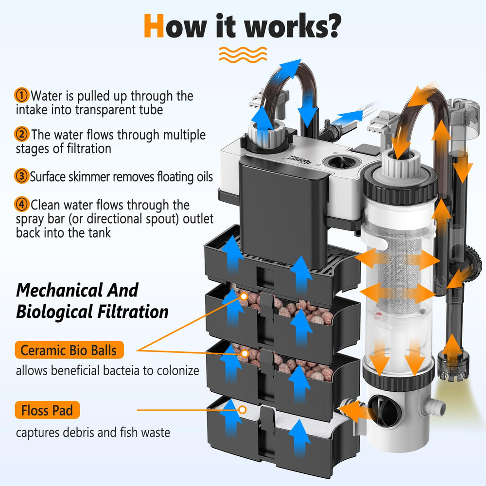 hygger quiet hang on back filter surface skimmer maintains surface agitation