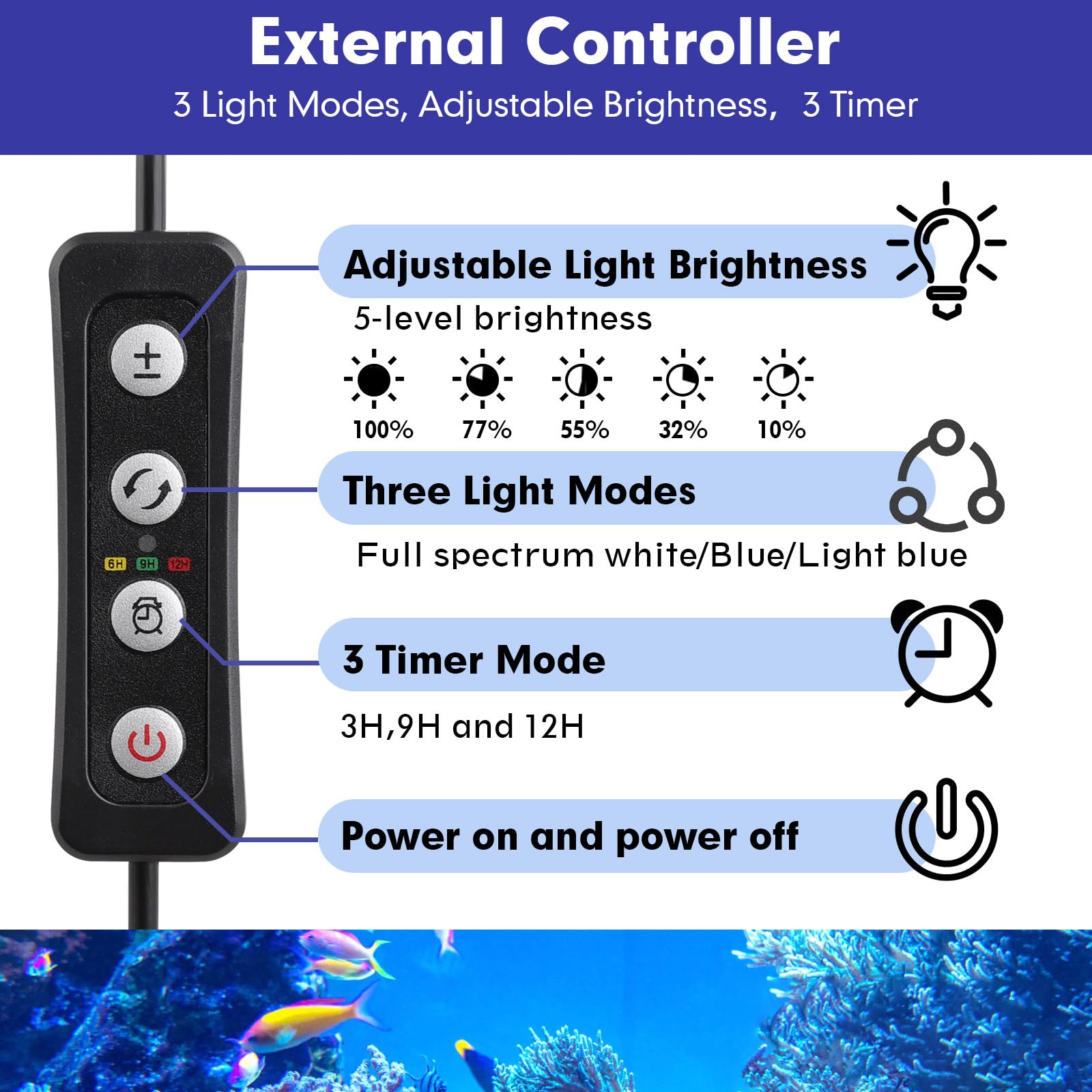 Hygger reef light color spectrum close-up highlighting royal blue and white LEDs for color pop.