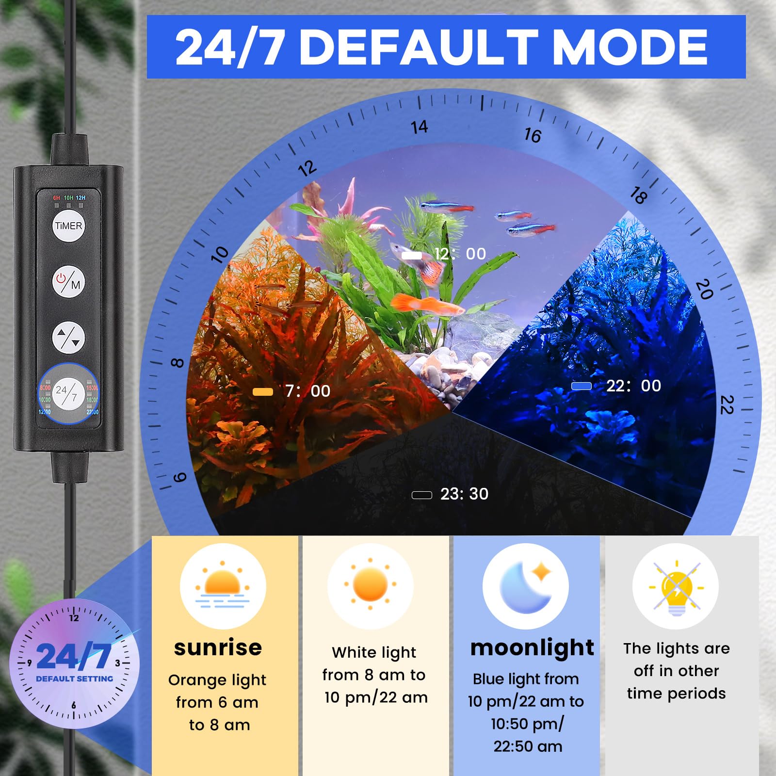 Hygger soft light with high CRI delivers comfortable viewing and natural-looking colors.