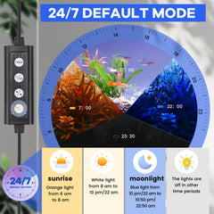 Hygger soft light with high CRI delivers comfortable viewing and natural-looking colors.