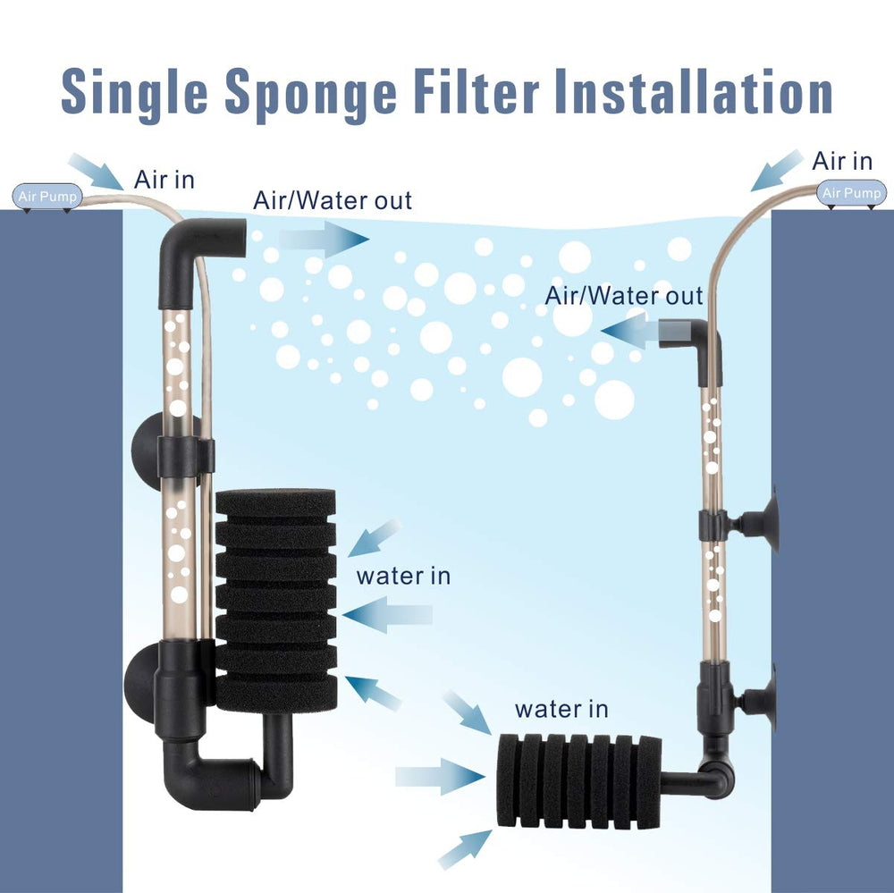 Hygger sponge filter rinsing squeeze shows rinsable sponges using aquarium water for hygiene.