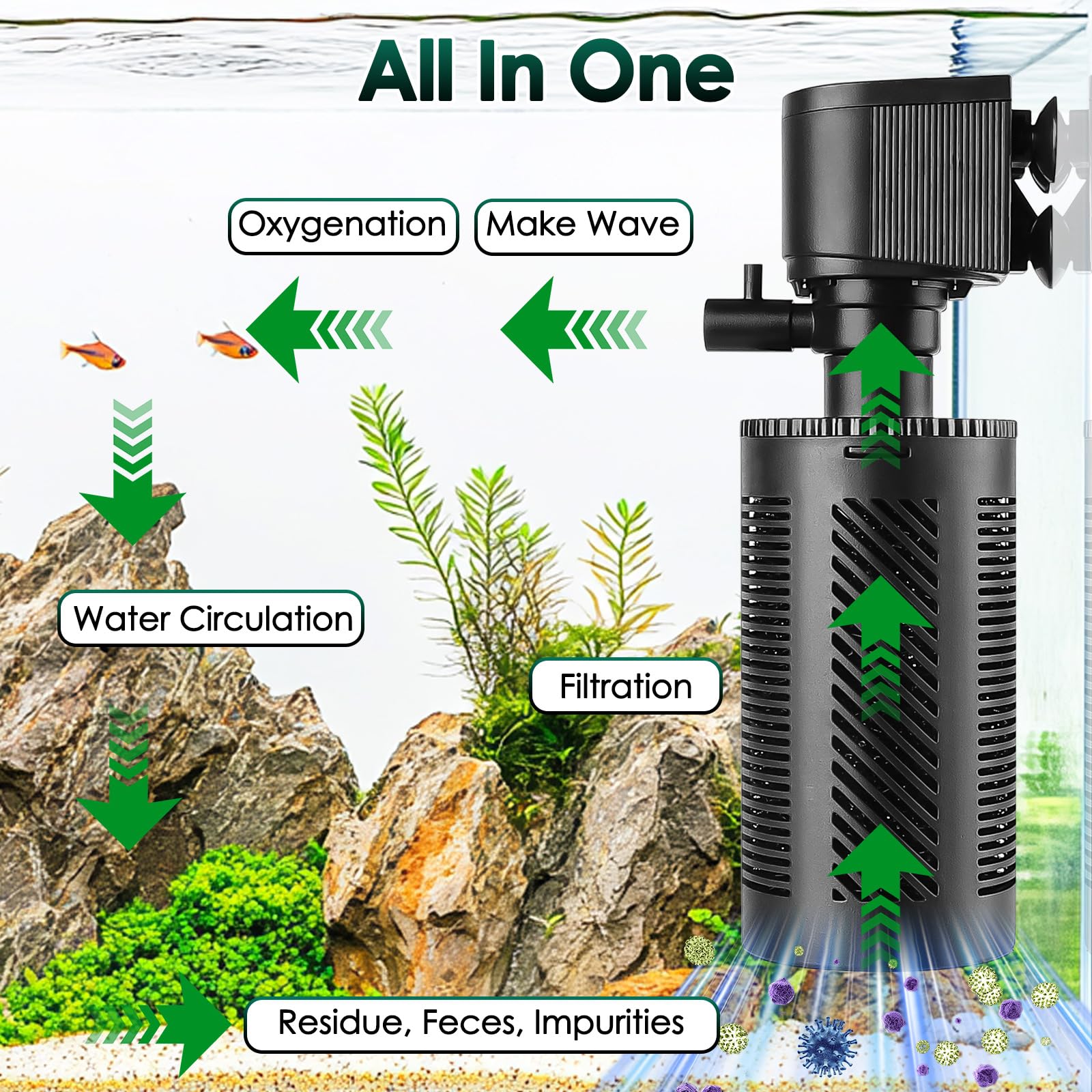 Hygger submersible filter dimensions highlight 7.9-inch height and 2.4-inch width