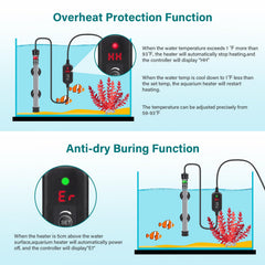 Hygger submersible heater out-of-water protection prevents heating when not submerged.