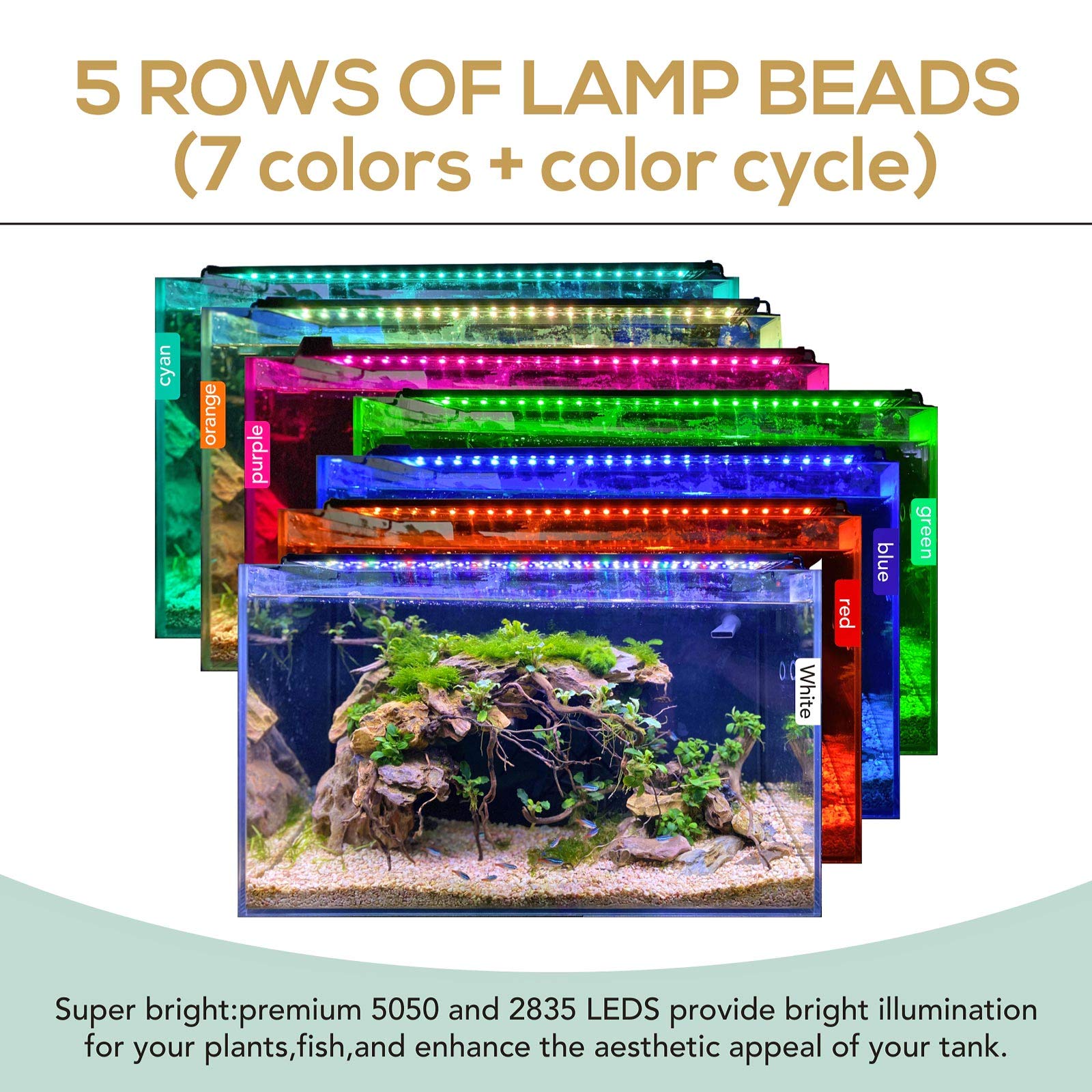 Hygger thick aluminum body provides efficient heat dissipation.
