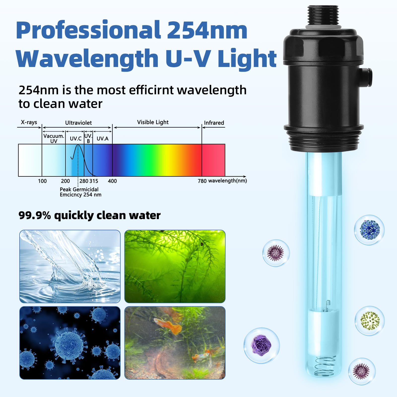hygger U-V light connects to canister filter for streamlined setup