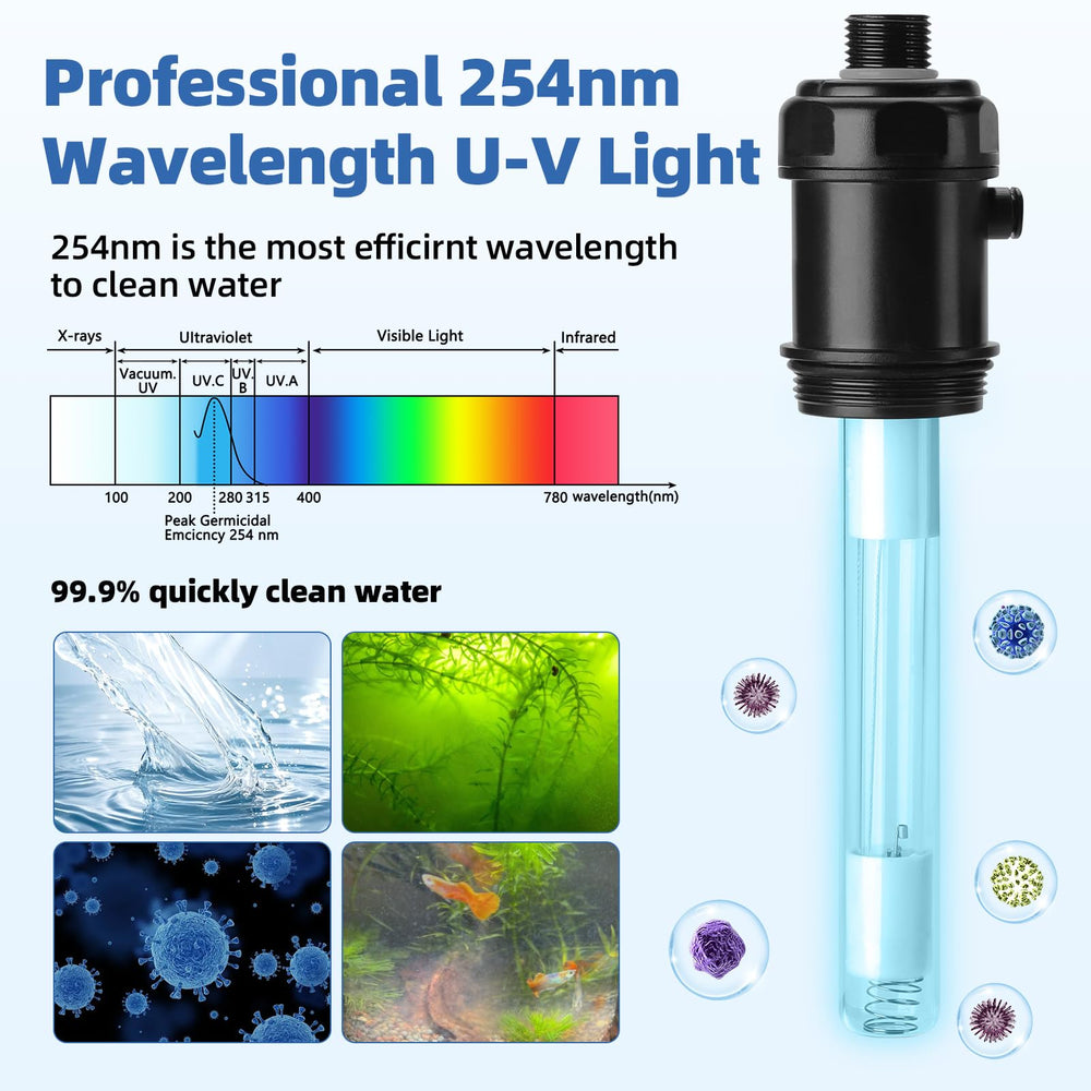 hygger U-V light connects to canister filter for streamlined setup
