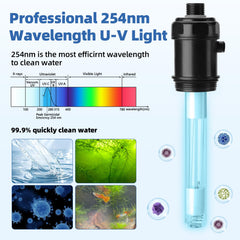 hygger U-V light connects to canister filter for streamlined setup