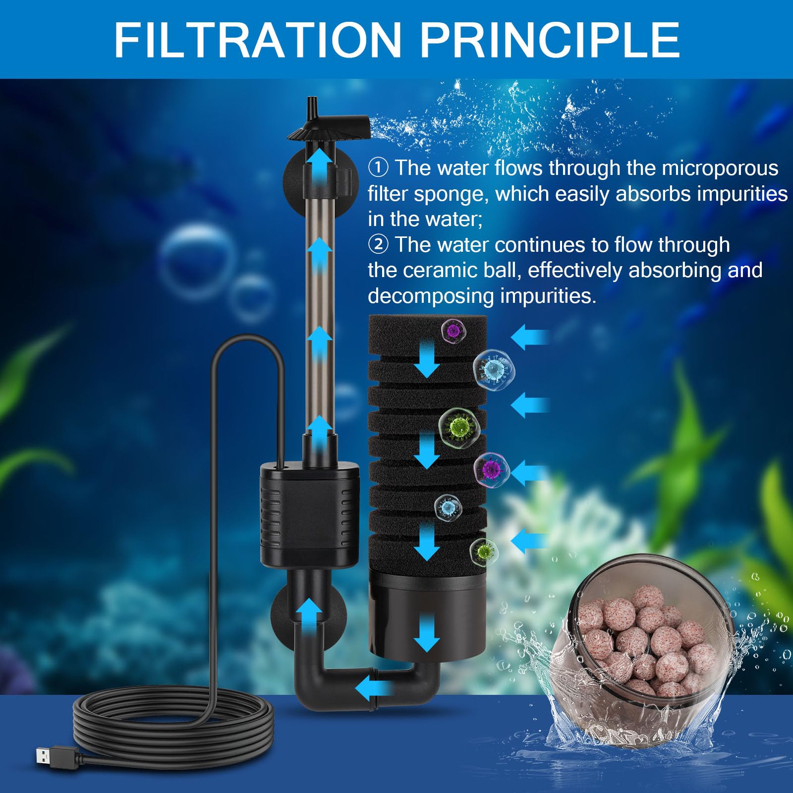 Hygger USB-powered filter provides stable water flow without an external pump