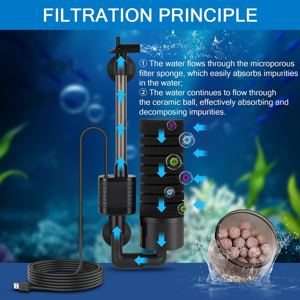 Hygger USB-powered filter provides stable water flow without an external pump