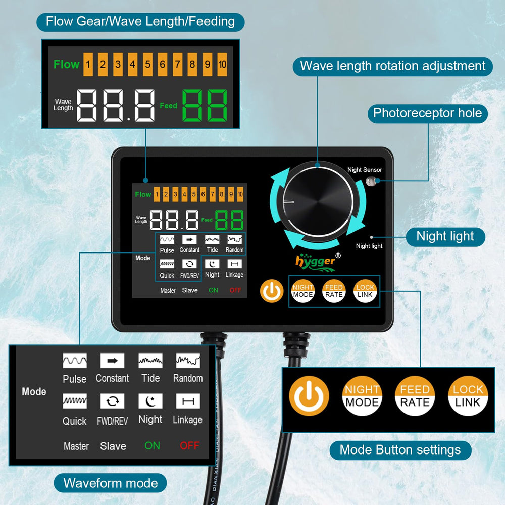 hygger intelligent wave maker control-panel display highlights easy mode selection.