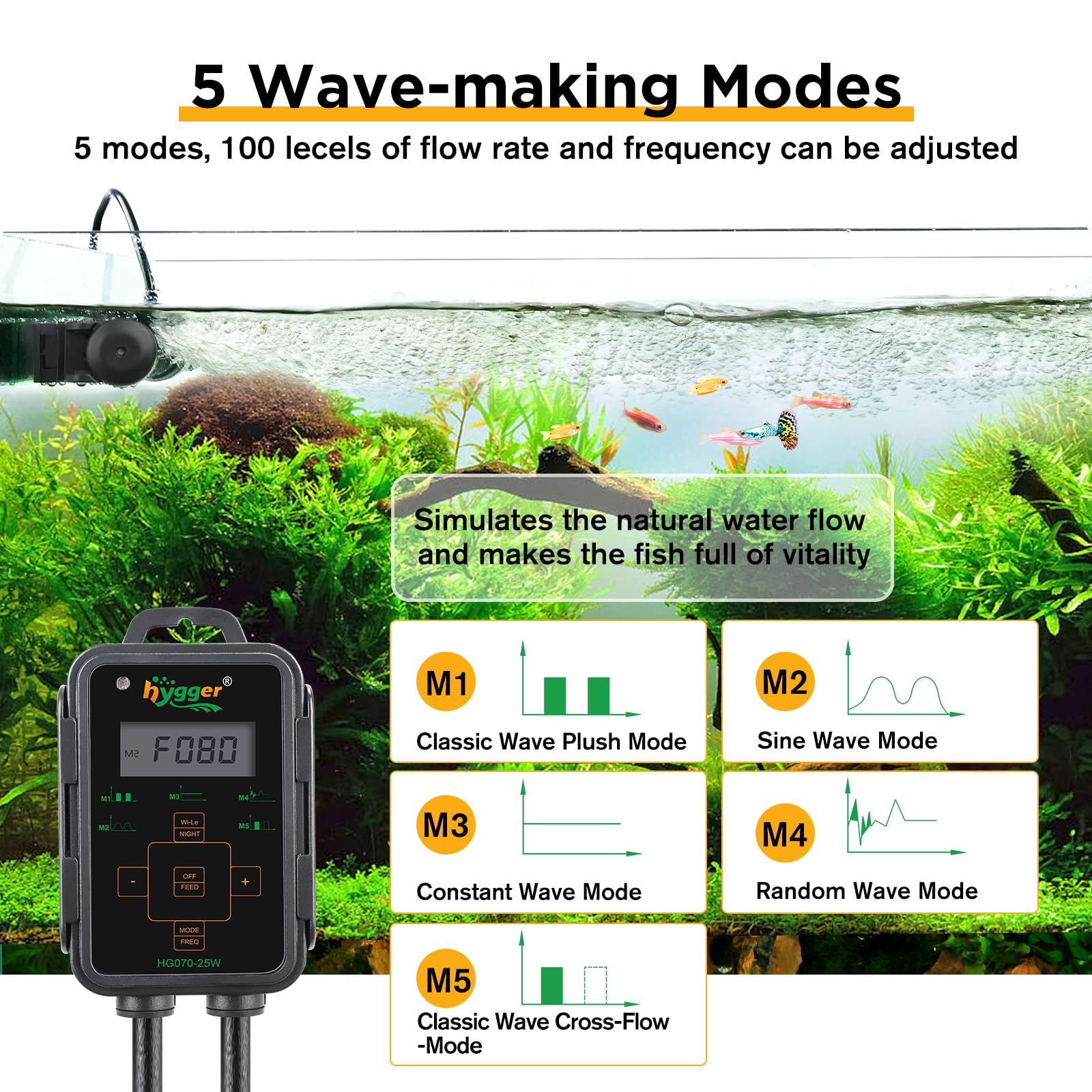 Hygger wave-maker LED controller display demonstrating adjustable modes and flow rates