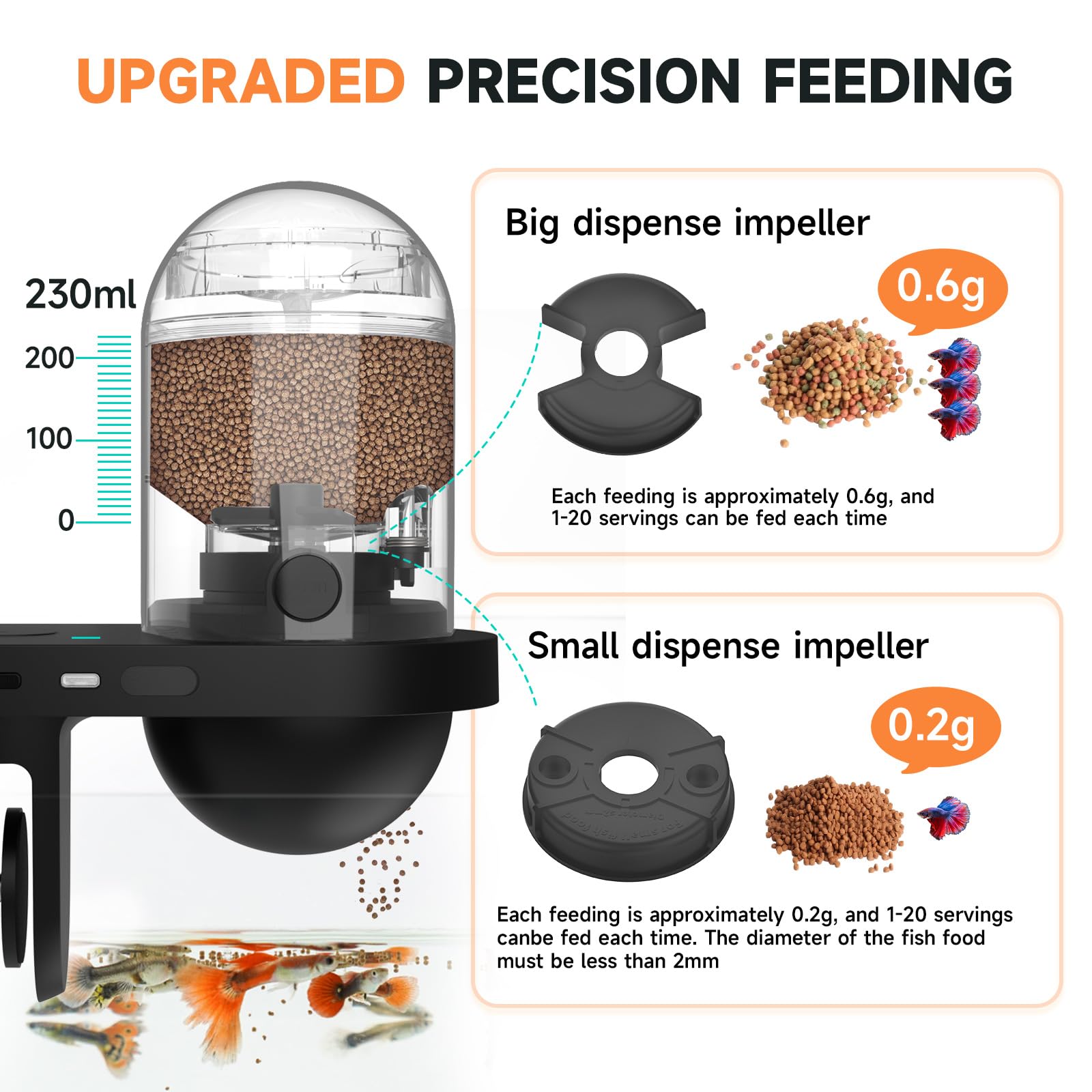 Hygger 230ml capacity feeder reduces refill frequency during vacations.