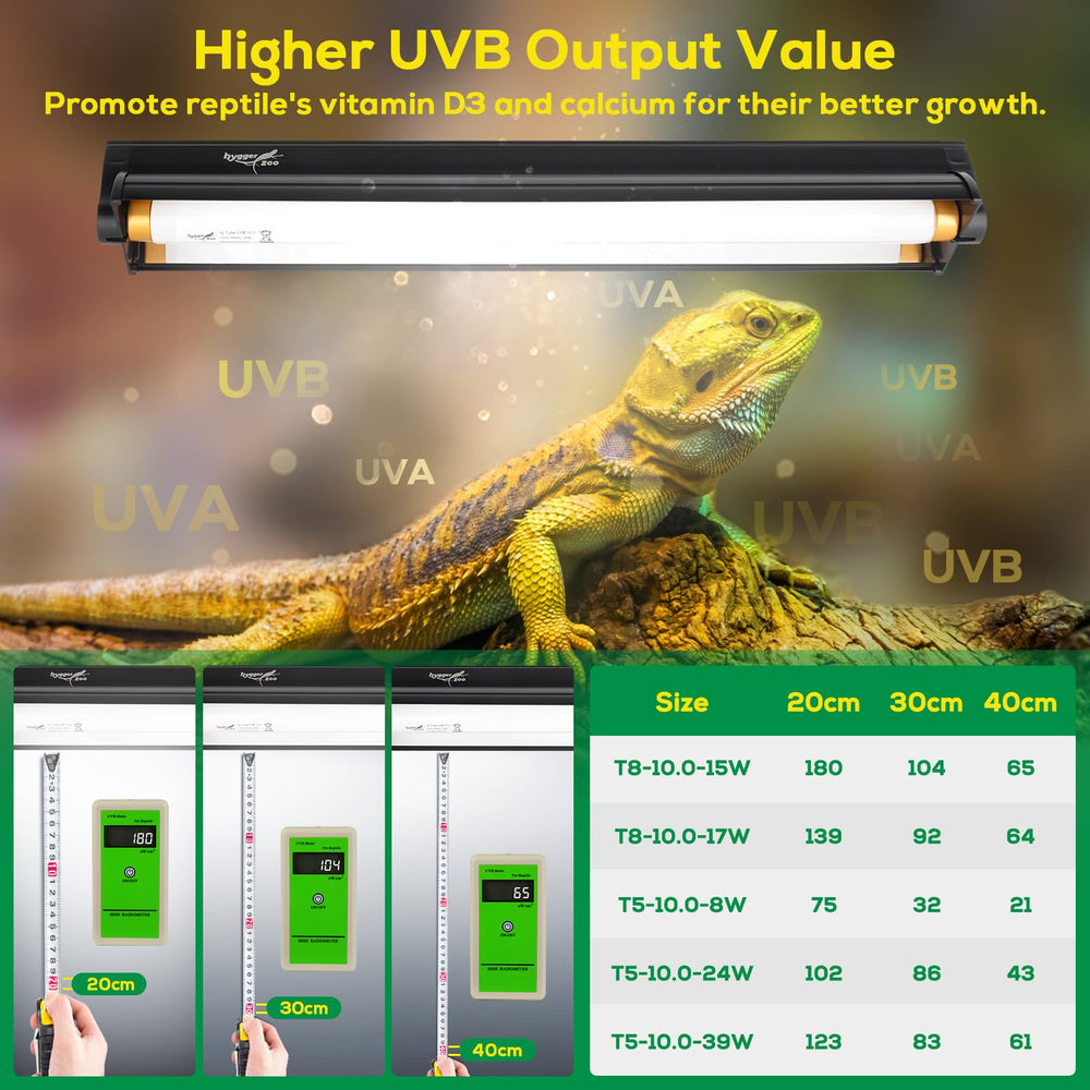 Hygger Zoo aluminum terrarium hood provides efficient heat dissipation