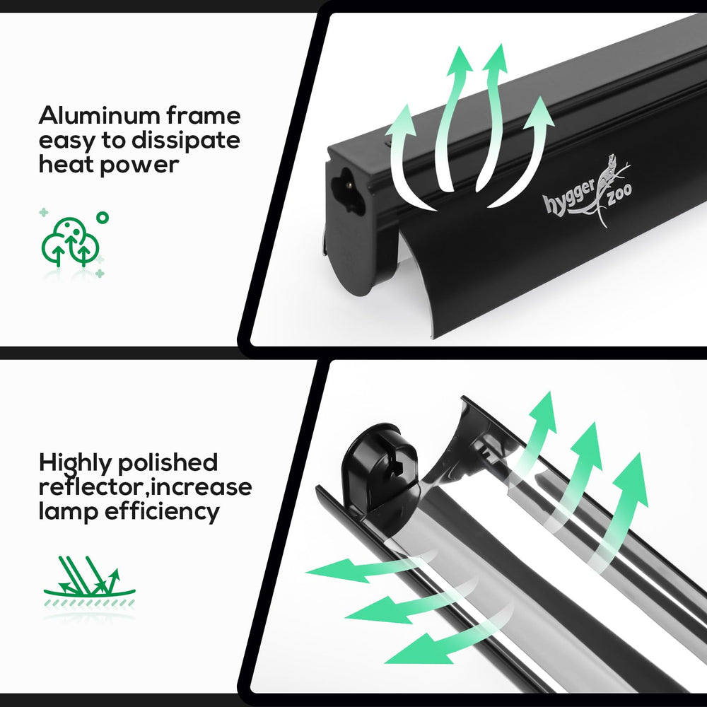 Hygger Zoo T5 Kit terrarium-mesh fit enables safe, adjustable mounting.