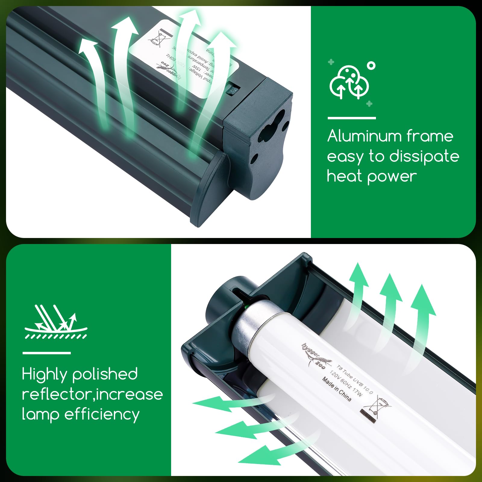 Hygger Zoo UVB 10-0 coverage highlights UVB output for reptiles.