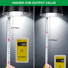 Hygger Zoo UVB bulb closeup through glass reveals quartz lens quality.