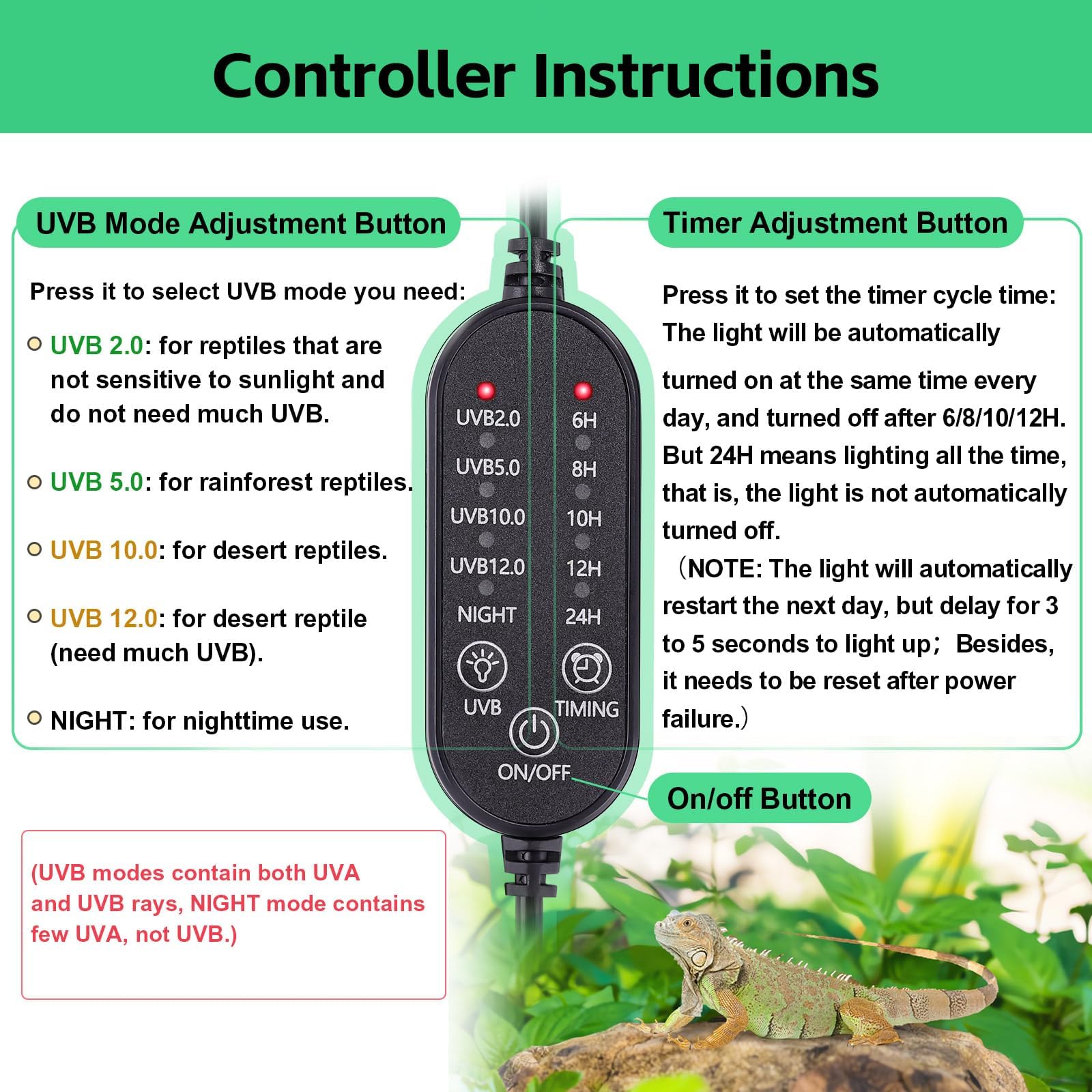 Hygger Zoo UVB light installed in terrarium setup for natural daylight feel