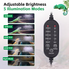 Hygger zoo UVB light with timer LED enables convenient day night cycles.