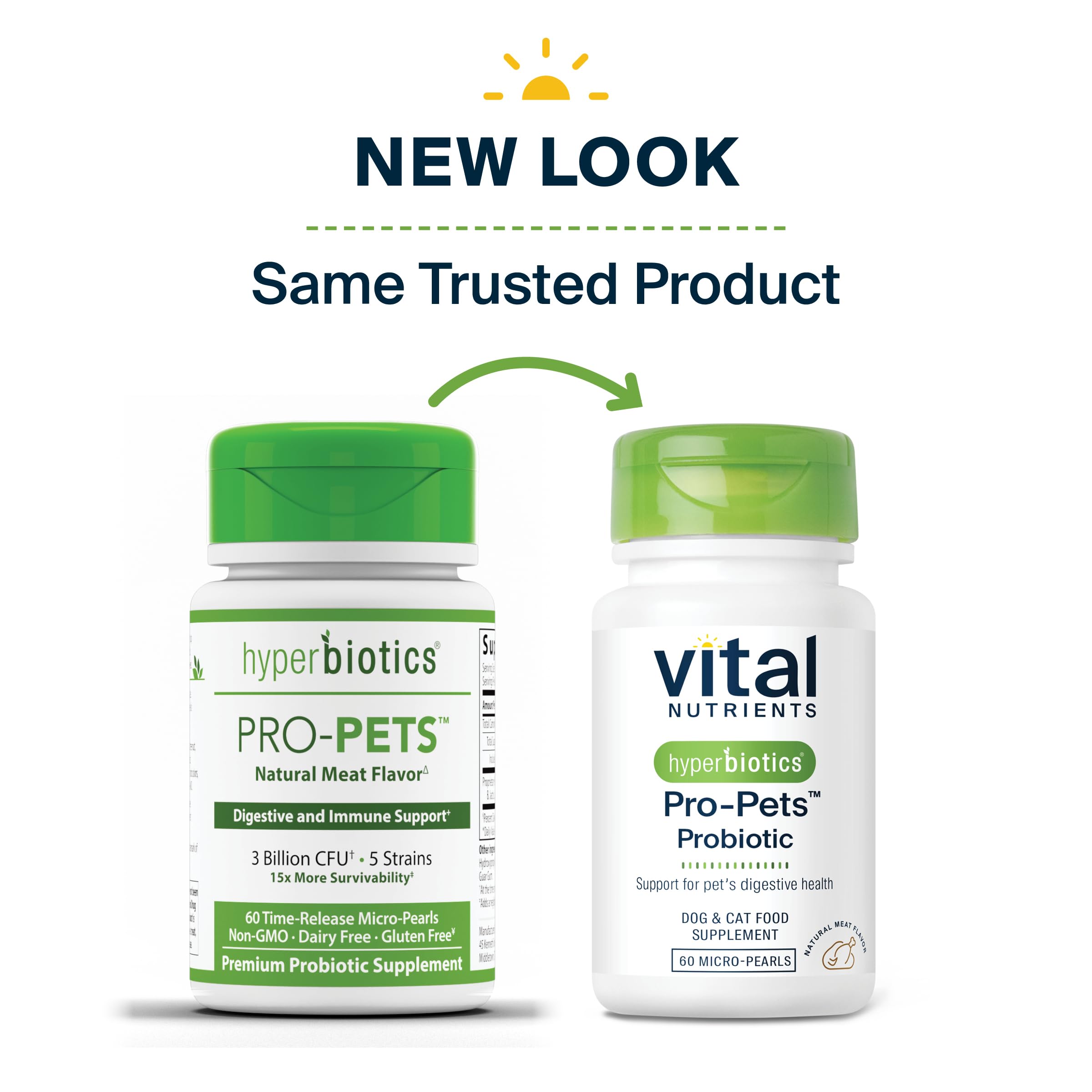 Hyperbiotics Vital Nutrients Pro Pets time-release technology graphic shows deep gut delivery