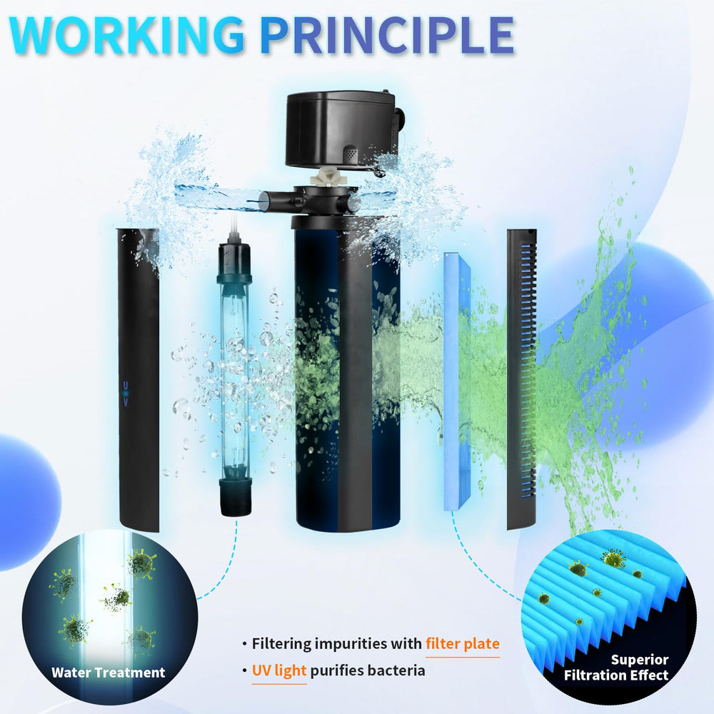 Hypool pleated-filter detail shows easy-to-clean reusable media