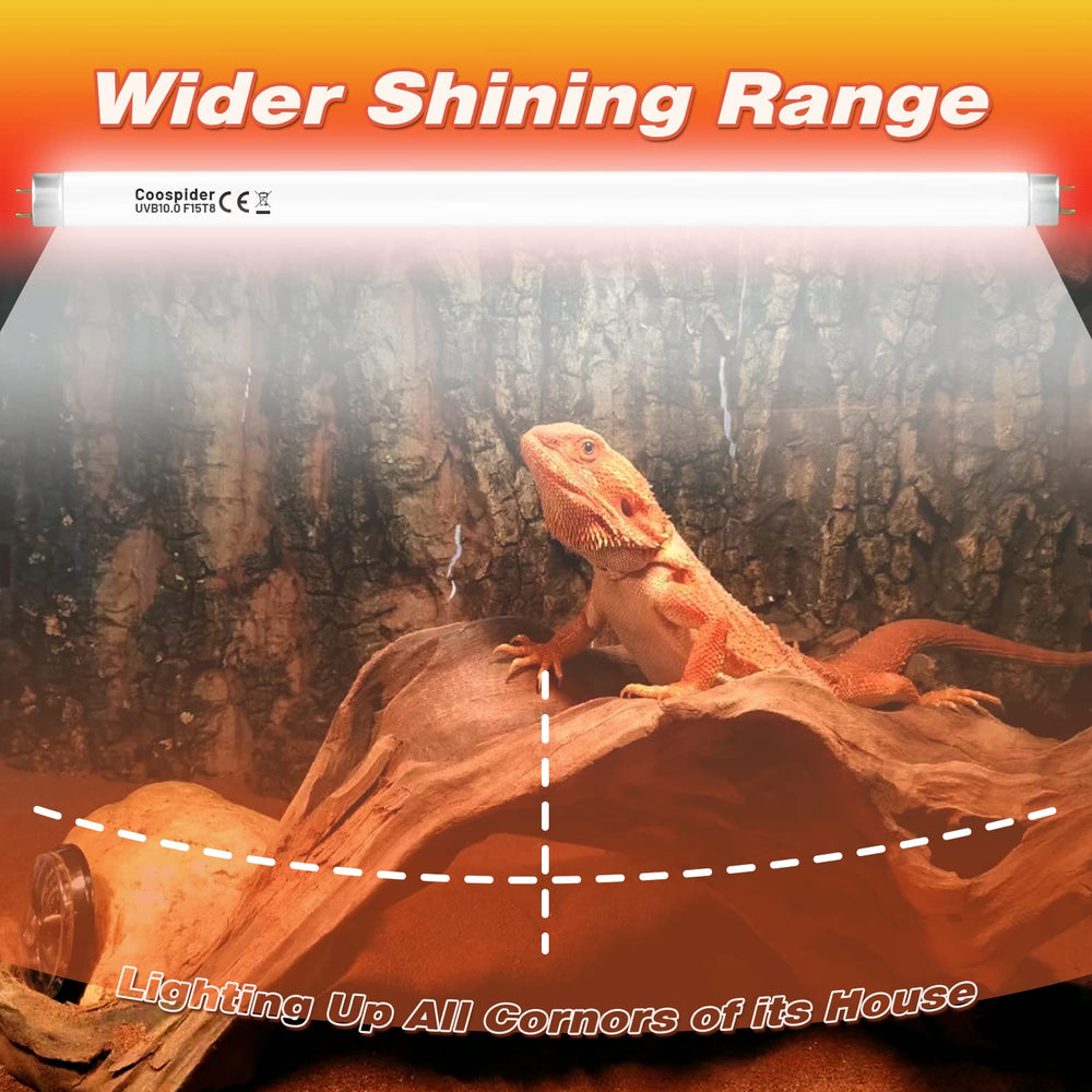 Hypool UVB reptile light broader coverage illustrates wide-area illumination.