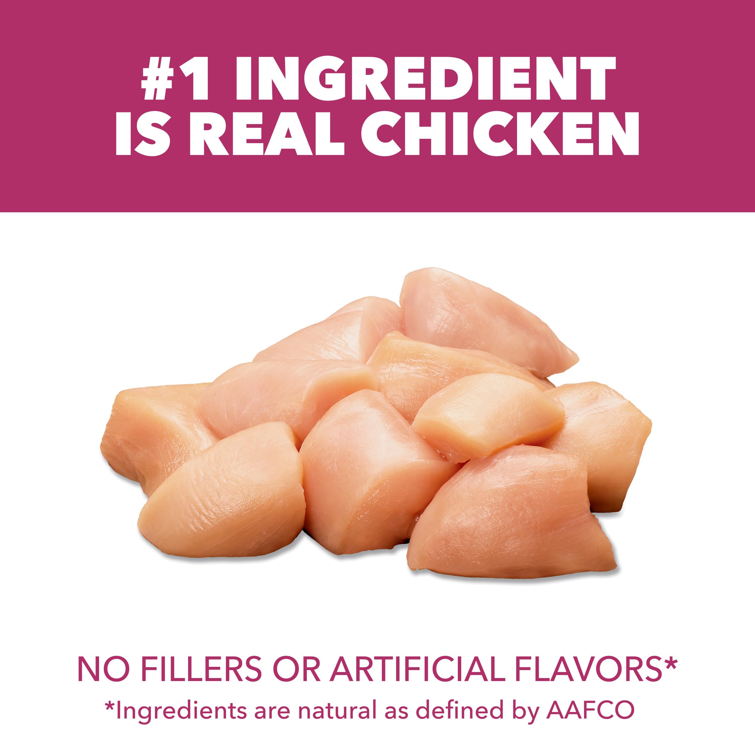 IAMS Proactive Health omega fats image promotes skin and coat health