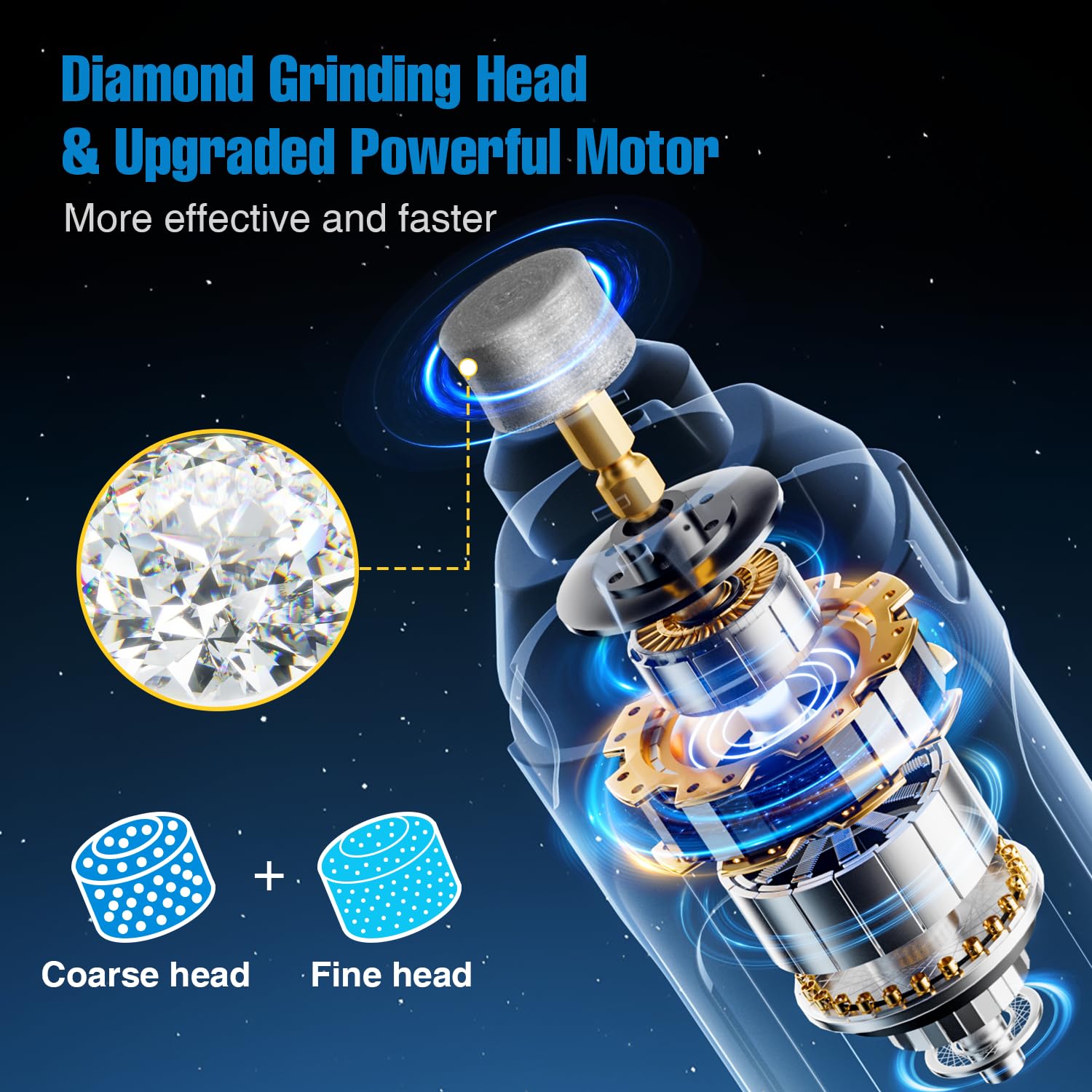 ianciu dog nail grinder quiet low-vibration motor reduces pet stress.