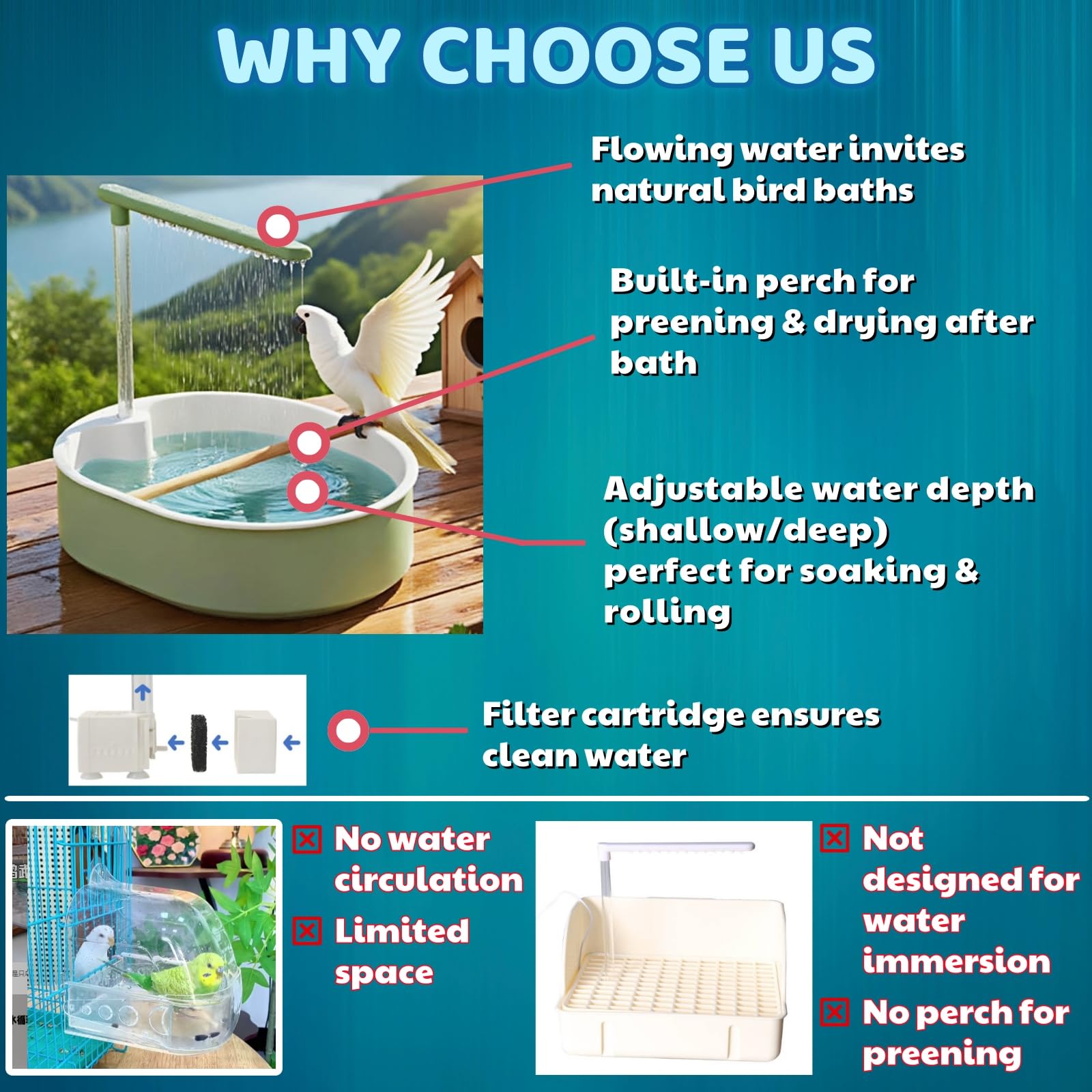 ianjetty bird bath with USB pump delivers continuous circulating water