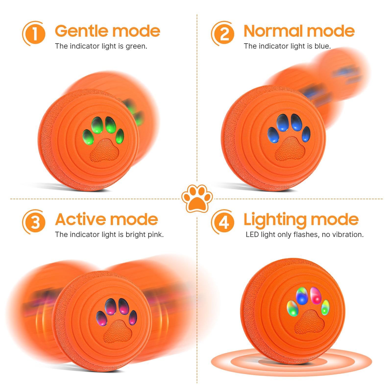 IceFun dog ball control panel illustrating mode options