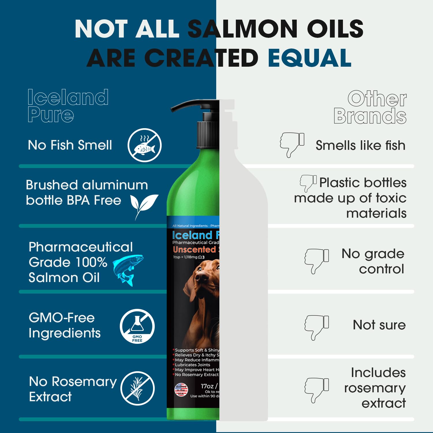 Iceland Pure Salmon Oil being added to dog food supports skin hydration