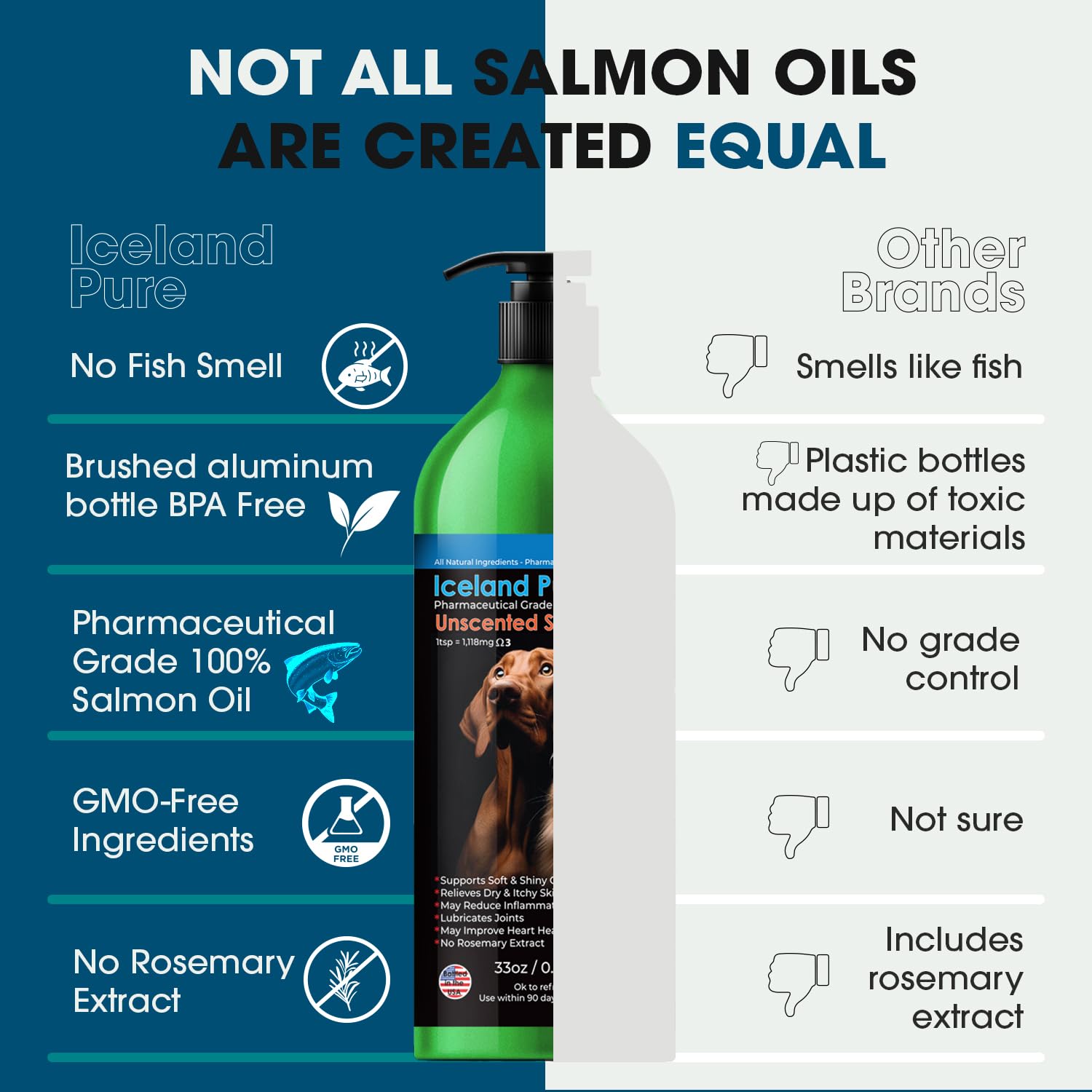 Iceland Pure Salmon Oil being poured from the bottle to blend into pet meals.